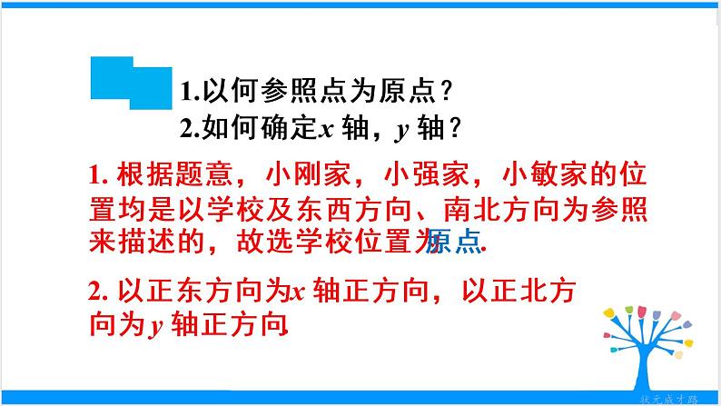 人教版七年级下册数学7.2.1 用坐标表示地理位置（课件+导学案+同步练习含答案）07