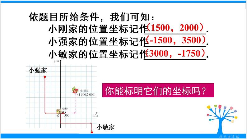 人教版七年级下册数学7.2.1 用坐标表示地理位置（课件+导学案+同步练习含答案）08