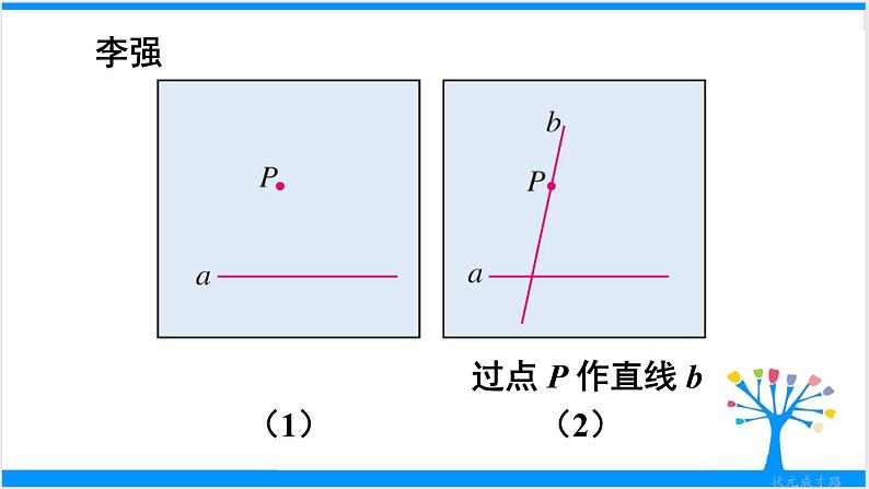 人教版七年级下册数学数学活动——画平行线（课件+导学案）05