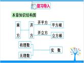 人教版七年级下册数学第六章章末复习（课件+导学案）