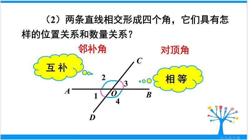 人教版七年级下册数学第五章章末复习（课件+导学案）08