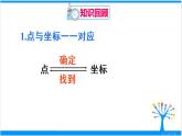 人教版七年級(jí)下冊(cè)數(shù)學(xué)數(shù)學(xué)活動(dòng) 第七章 章末復(fù)習(xí)（課件+導(dǎo)學(xué)案）