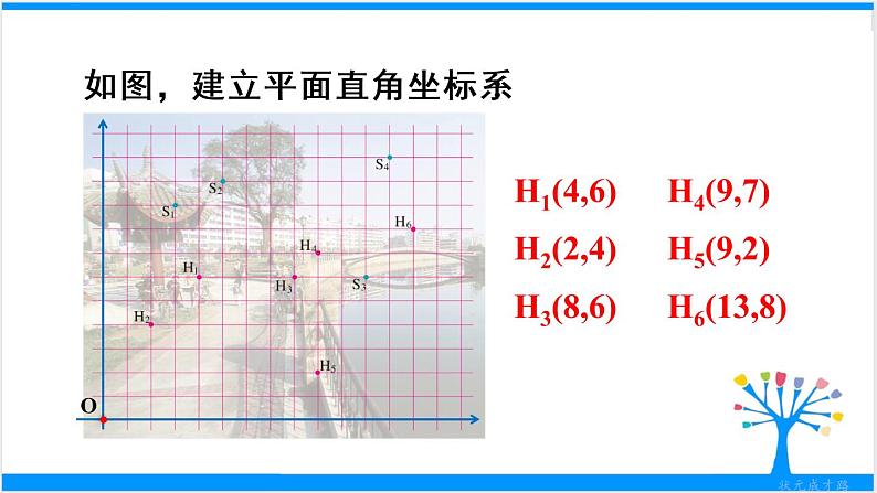 人教版七年级下册数学数学活动 第七章 章末复习（课件+导学案）08