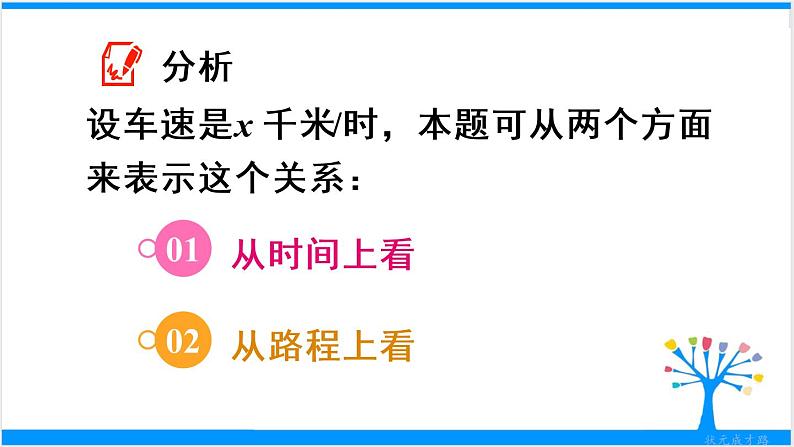 人教版七年级下册数学9.1.1 不等式及其解集（课件+导学案+同步练习含答案）05