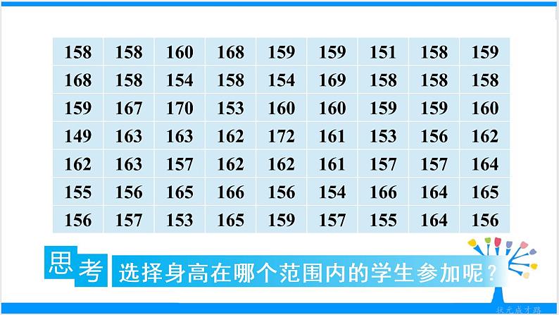 10.2 直方图第5页
