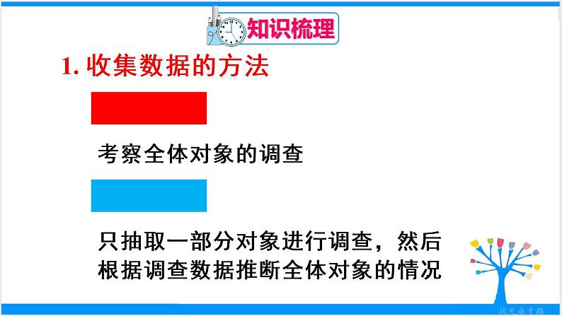 人教版七年级下册数学数学活动 简单随机抽样 第十章 章末复习（课件+导学案+同步练习含答案）04