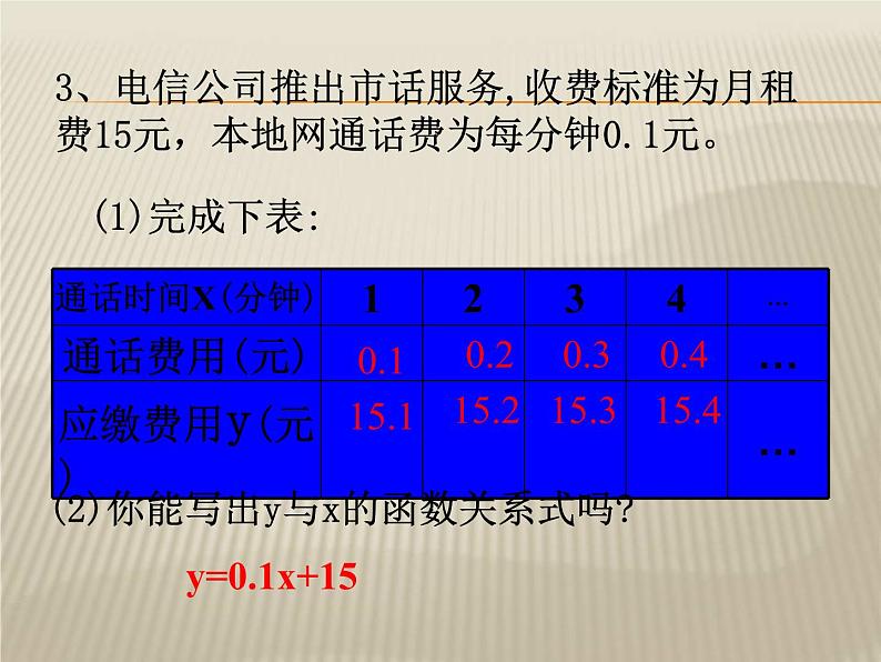 6.2 一次函数（13）（课件）数学八年级上册-苏科版第3页