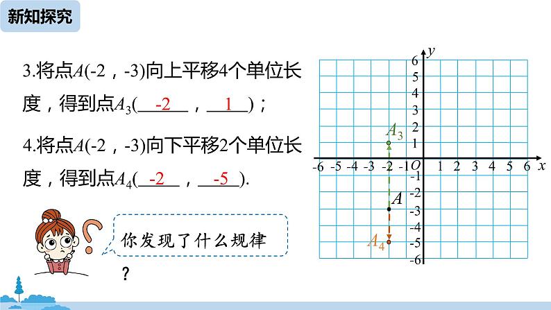 人教版七年级下册数学7.2.2 用坐标表示平移（课件+导学案+同步练习含答案）06