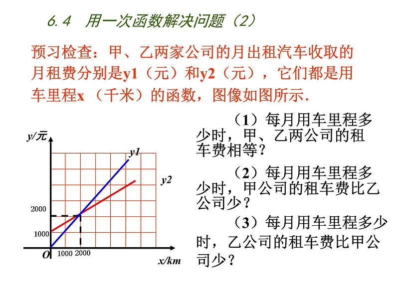 6.4 用一次函数解决问题（12）（课件）数学八年级上册-苏科版第2页