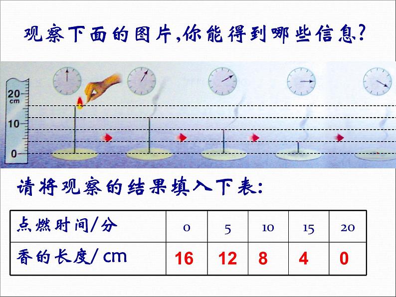 6.3 一次函数的图像（11）（课件）数学八年级上册-苏科版03