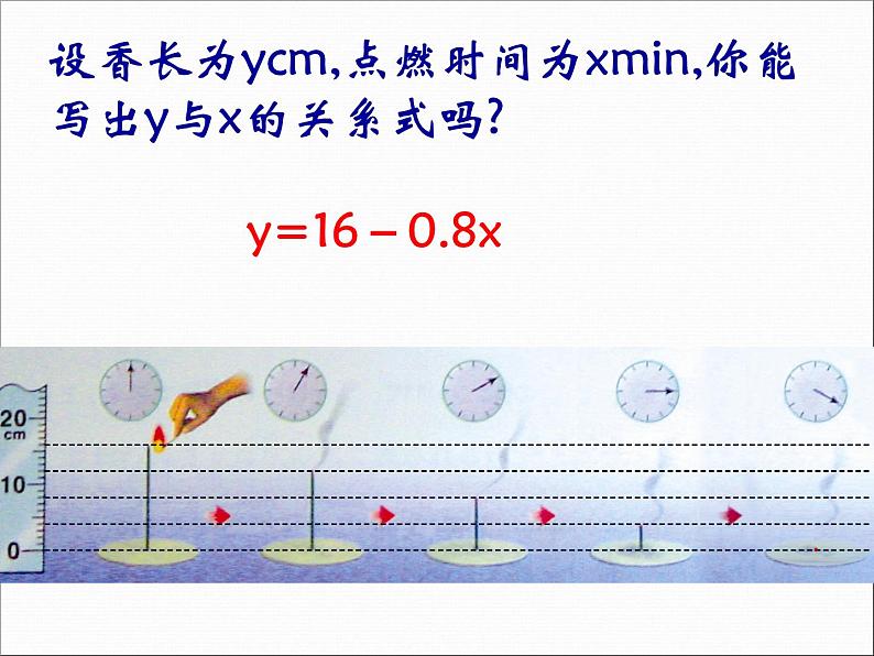 6.3 一次函数的图像（11）（课件）数学八年级上册-苏科版04