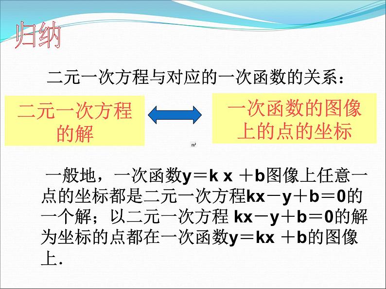 6.5 一次函数与二元一次方程（12）（课件）数学八年级上册-苏科版04