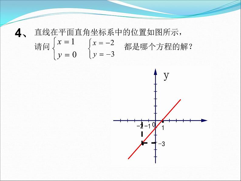 6.5 一次函数与二元一次方程（12）（课件）数学八年级上册-苏科版07