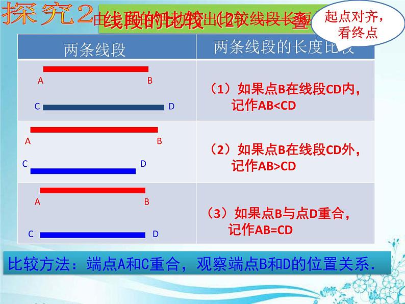 4.2.2 线段的长短比较 湘教版数学七年级上册 课件第5页