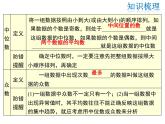 2021-2022学年度北师大版八年级上册数学课件 第六章  复习课