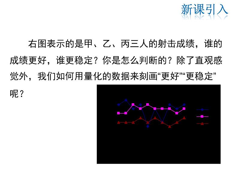 2021-2022学年度北师大版八年级上册数学课件 6.1  平均数第3页