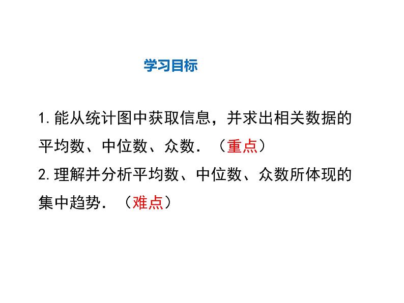 2021-2022学年度北师大版八年级上册数学课件 6.3  从统计图分析数据的集中趋势02