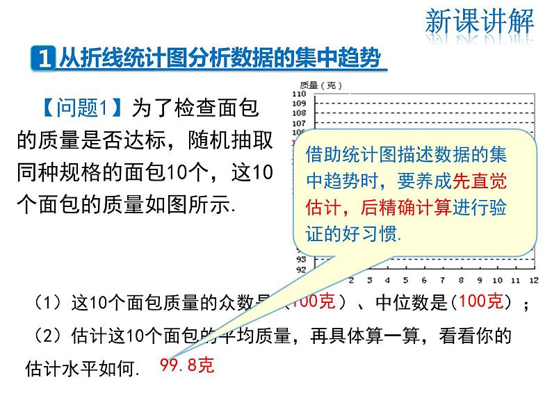 2021-2022学年度北师大版八年级上册数学课件 6.3  从统计图分析数据的集中趋势04