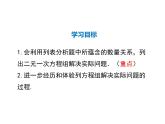 2021-2022学年度北师大版八年级上册数学课件 5.4  应用二元一次方程组——增收节支