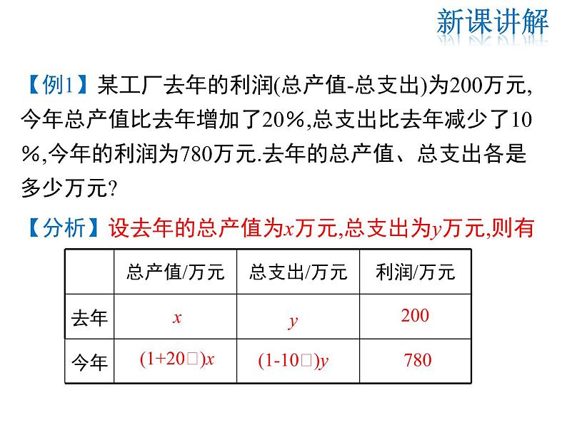 2021-2022学年度北师大版八年级上册数学课件 5.4  应用二元一次方程组——增收节支07