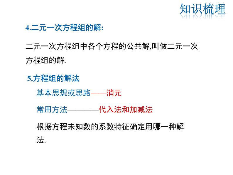 2021-2022学年度北师大版八年级上册数学课件 第五章  复习课第4页