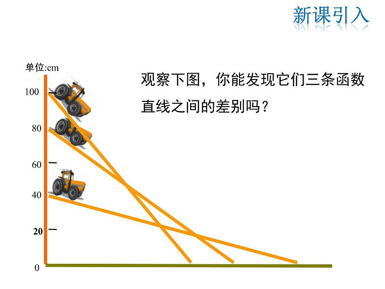 2021-2022学年度北师大版八年级上册数学课件 4.4  第3课时  两个一次函数图象的应用第3页