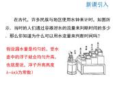 2021-2022学年度北师大版八年级上册数学课件 4.2  一次函数与正比例函数