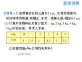 2021-2022学年度北师大版八年级上册数学课件 4.2  一次函数与正比例函数
