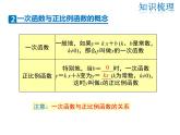 2021-2022学年度北师大版八年级上册数学课件 第四章  复习课