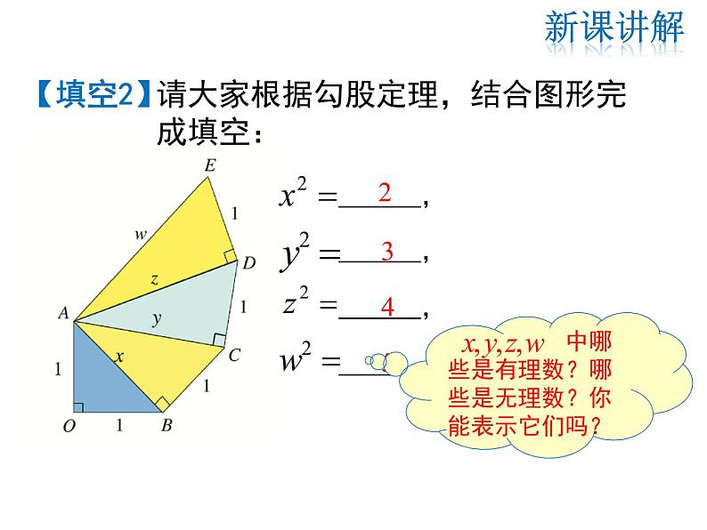 2021-2022学年度北师大版八年级上册数学课件 2.2  第1课时 算术平方根05