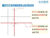 2021-2022学年度北师大版八年级上册数学课件 第三章  复习课