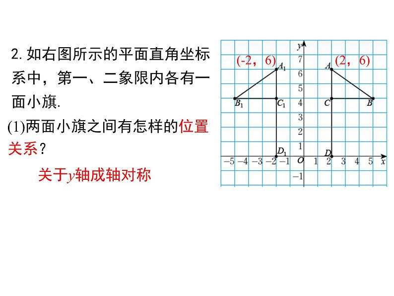 2021-2022学年度北师大版八年级上册数学课件 3.3  轴对称与坐标变化06