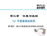 2021-2022学年度北师大版八年级上册数学课件3.2  第2课时 建立平面直角坐标系确定点的坐标