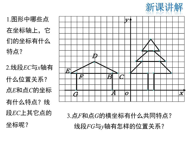 2021-2022学年度北师大版八年级上册数学课件3.2  第2课时 建立平面直角坐标系确定点的坐标07