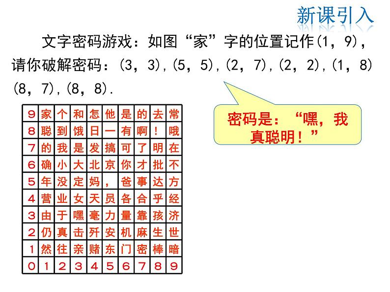 2021-2022学年度北师大版八年级上册数学课件 3.2  第1课时 平面直角坐标系03