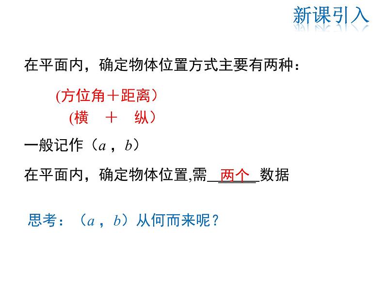 2021-2022学年度北师大版八年级上册数学课件 3.2  第1课时 平面直角坐标系04