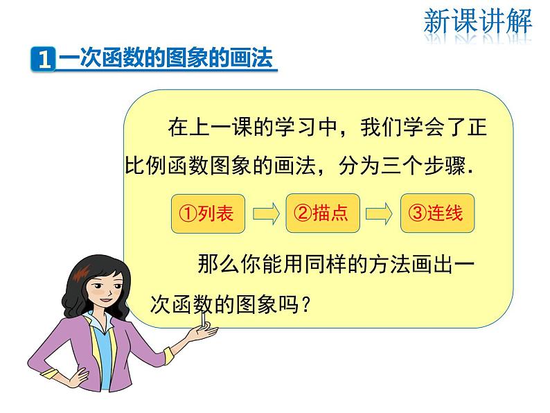 2021-2022学年度北师大版八年级上册数学课件 4.3  第2课时 一次函数的图象和性质第5页