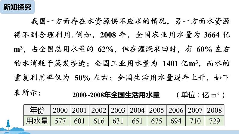 数学人教七（下）10.3课题学习 从数据谈节水第7页