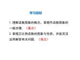 2021-2022学年度北师大版八年级上册数学课件 4.3  第1课时 正比例函数的图象和性质