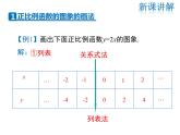 2021-2022学年度北师大版八年级上册数学课件 4.3  第1课时 正比例函数的图象和性质