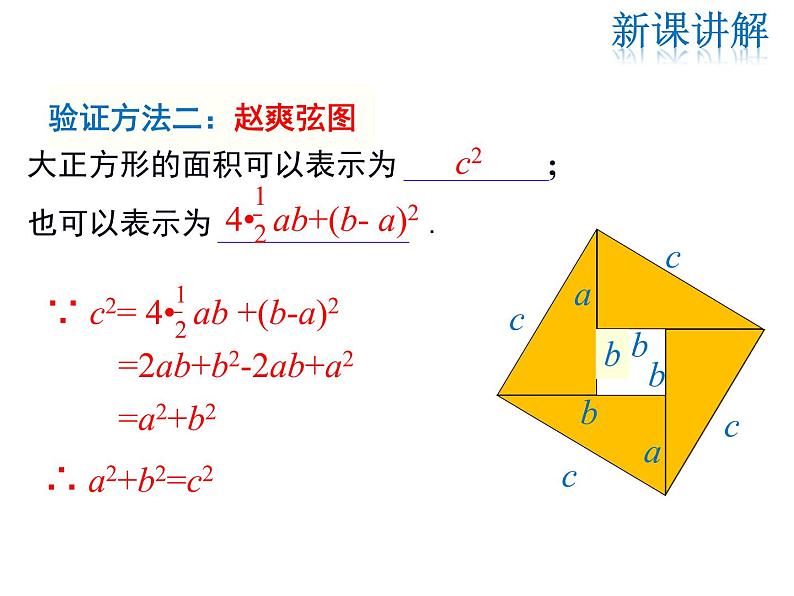 2021-2022学年度北师大版八年级上册数学课件 1.1  第2课时 验证勾股定理06