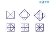 2021-2022学年度北师大版八年级上册数学课件 2.1  认识无理数