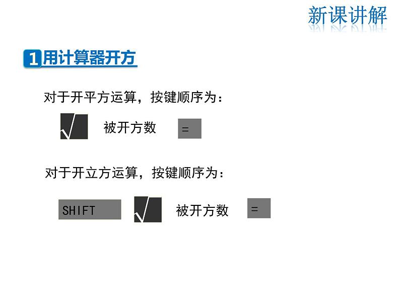 2021-2022学年度北师大版八年级上册数学课件 2.5  用计算器开方04