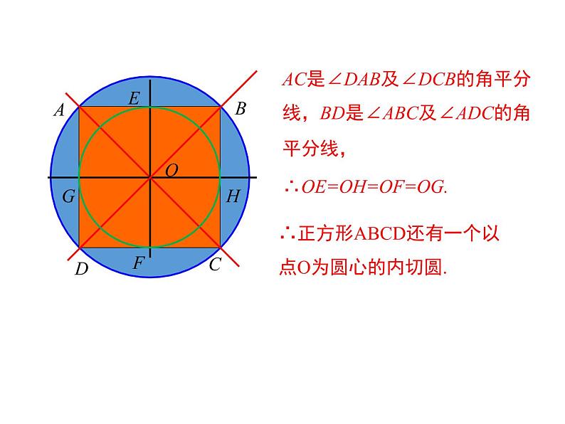 24.3 正多边形和圆课件PPT第8页