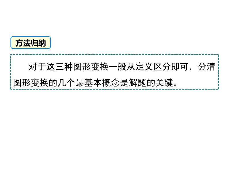 23.3 课题学习 图案设计课件PPT05