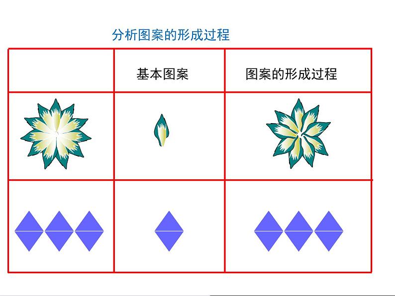 23.3 课题学习 图案设计课件PPT07