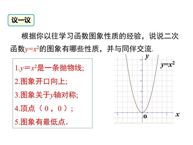 22.1.2二次函数y=ax2的图象和性质课件PPT08