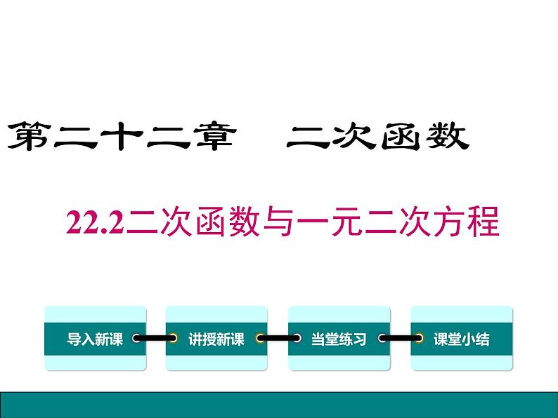 22.2二次函数与一元二次方程课件PPT01