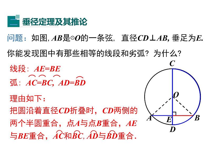 24.1.2垂直于弦的直径课件PPT05