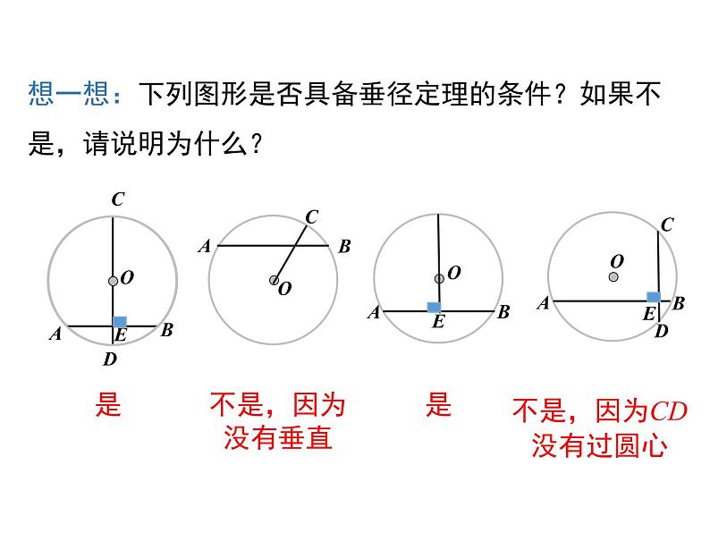 24.1.2垂直于弦的直径课件PPT07